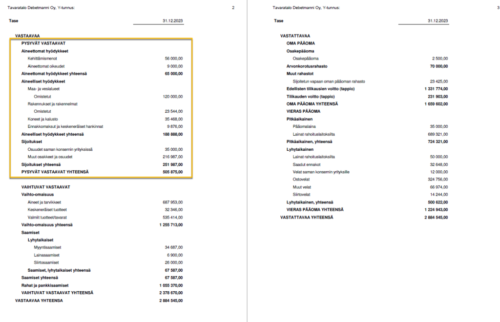 Pysyvat-vastaavat-Mesipera-selostaa-tase-vastaava